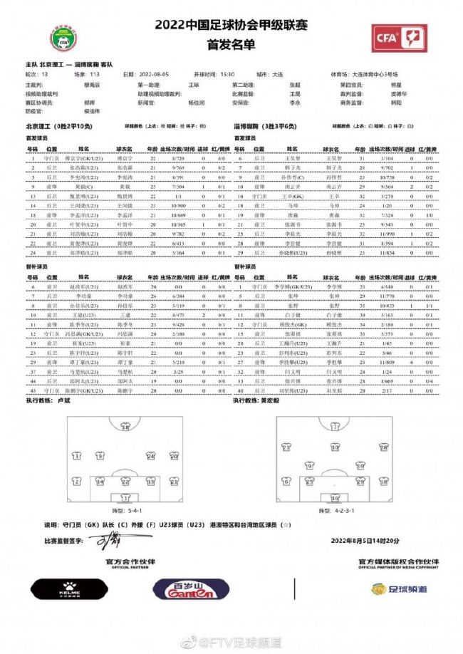 “76人明年夏天有空间进行操作，他们届时会是为数不多有较多薪资空间的争冠球队，一个顶薪的空间。